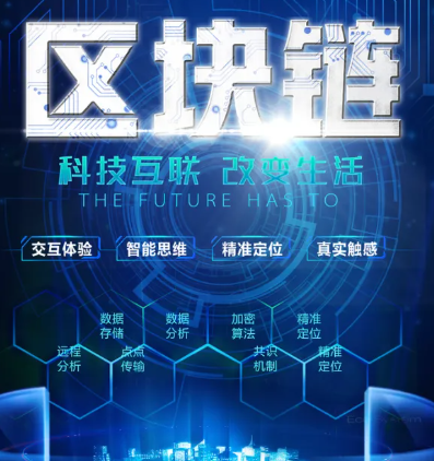数字资产交易平台